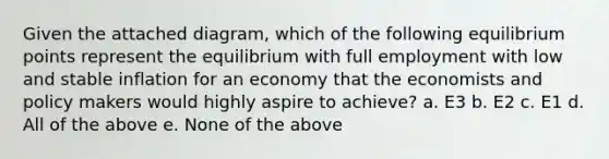 Given the attached diagram, which of the following equilibrium points represent the equilibrium with full employment with low and stable inflation for an economy that the economists and policy makers would highly aspire to achieve? a. E3 b. E2 c. E1 d. All of the above e. None of the above