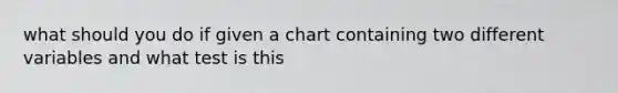 what should you do if given a chart containing two different variables and what test is this