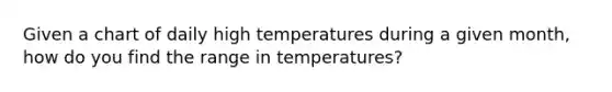 Given a chart of daily high temperatures during a given month, how do you find the range in temperatures?