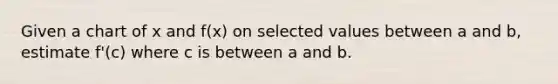 Given a chart of x and f(x) on selected values between a and b, estimate f'(c) where c is between a and b.