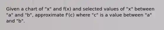 Given a chart of "x" and f(x) and selected values of "x" between "a" and "b", approximate f'(c) where "c" is a value between "a" and "b".