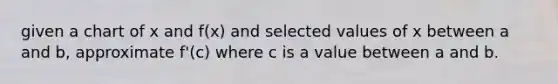 given a chart of x and f(x) and selected values of x between a and b, approximate f'(c) where c is a value between a and b.