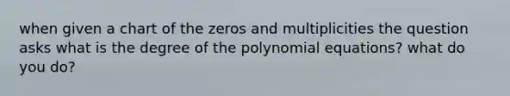 when given a chart of the zeros and multiplicities the question asks what is the degree of the polynomial equations? what do you do?