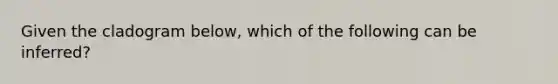 Given the cladogram below, which of the following can be inferred?