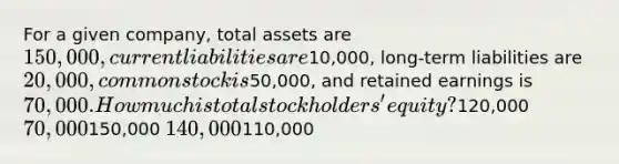 For a given company, total assets are 150,000, current liabilities are10,000, long-term liabilities are 20,000, common stock is50,000, and retained earnings is 70,000. How much is total stockholders' equity?120,000 70,000150,000 140,000110,000