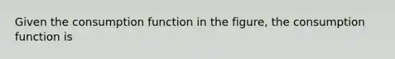 Given the consumption function in the figure, the consumption function is