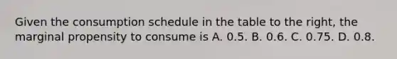 Given the consumption schedule in the table to the​ right, the marginal propensity to consume is A. 0.5. B. 0.6. C. 0.75. D. 0.8.