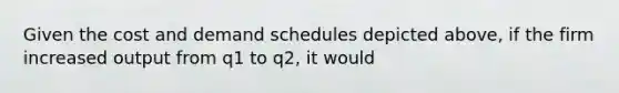 Given the cost and demand schedules depicted above, if the firm increased output from q1 to q2, it would