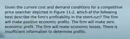 Given the current cost and demand conditions for a competitive price searcher depicted in Figure 11-2, which of the following best describe the firm's profitability in the short-run? The firm will make positive economic profits. The firm will make zero economic profit. The firm will make economic losses. There is insufficient information to determine profits.