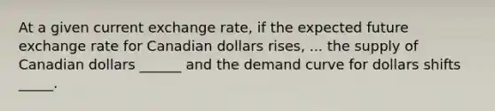 At a given current exchange rate, if the expected future exchange rate for Canadian dollars rises, ... the supply of Canadian dollars ______ and the demand curve for dollars shifts _____.