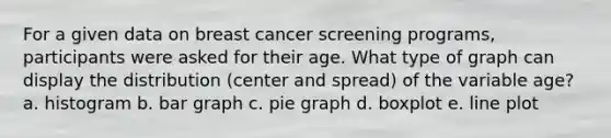 For a given data on breast cancer screening programs, participants were asked for their age. What type of graph can display the distribution (center and spread) of the variable age? a. histogram b. bar graph c. pie graph d. boxplot e. line plot