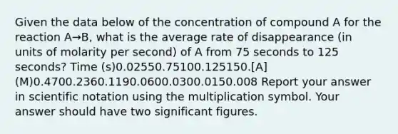 Given the data below of the concentration of compound A for the reaction A→B, what is the average rate of disappearance (in units of molarity per second) of A from 75 seconds to 125 seconds? Time (s)0.02550.75100.125150.[A] (M)0.4700.2360.1190.0600.0300.0150.008 Report your answer in <a href='https://www.questionai.com/knowledge/kiQSMgChcx-scientific-notation' class='anchor-knowledge'>scientific notation</a> using the multiplication symbol. Your answer should have two <a href='https://www.questionai.com/knowledge/kFFoNy5xk3-significant-figures' class='anchor-knowledge'>significant figures</a>.