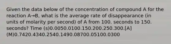 Given the data below of the concentration of compound A for the reaction A→B, what is the average rate of disappearance (in units of molarity per second) of A from 100. seconds to 150. seconds? Time (s)0.0050.0100.150.200.250.300.[A] (M)0.7420.4340.2540.1490.08700.05100.0300