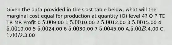 Given the data provided in the Cost table below, what will the marginal cost equal for production at quantity (Q) level 4? Q P TC TR MR Profit 0 5.009.00 1 5.0010.00 2 5.0012.00 3 5.0015.00 4 5.0019.00 5 5.0024.00 6 5.0030.00 7 5.0045.00 A.5.00 B.4.00 C.1.00 D.3.00