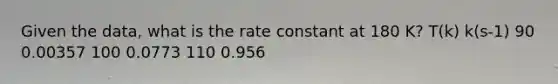 Given the data, what is the rate constant at 180 K? T(k) k(s-1) 90 0.00357 100 0.0773 110 0.956