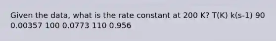 Given the data, what is the rate constant at 200 K? T(K) k(s-1) 90 0.00357 100 0.0773 110 0.956