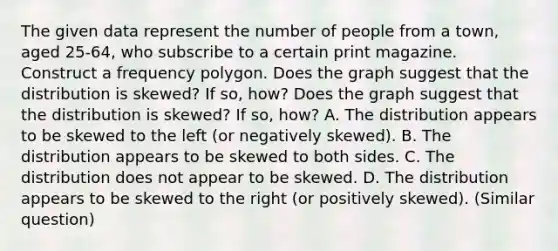 The given data represent the number of people from a​ town, aged​ 25-64, who subscribe to a certain print magazine. Construct a frequency polygon. Does the graph suggest that the distribution is​ skewed? If​ so, how? Does the graph suggest that the distribution is​ skewed? If​ so, how? A. The distribution appears to be skewed to the left ​(or negatively ​skewed). B. The distribution appears to be skewed to both sides. C. The distribution does not appear to be skewed. D. The distribution appears to be skewed to the right ​(or positively ​skewed). (Similar question)