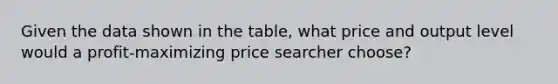 Given the data shown in the table, what price and output level would a profit-maximizing price searcher choose?