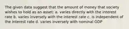 The given data suggest that the amount of money that society wishes to hold as an asset: a. varies directly with the interest rate b. varies inversely with the interest rate c. is independent of the interest rate d. varies inversely with nominal GDP