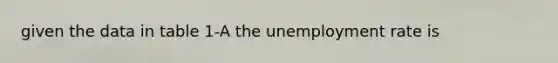 given the data in table 1-A the unemployment rate is