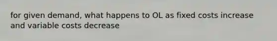 for given demand, what happens to OL as fixed costs increase and variable costs decrease