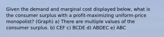 Given the demand and marginal cost displayed below, what is the consumer surplus with a profit-maximizing uniform-price monopolist? (Graph) a) There are multiple values of the consumer surplus. b) CEF c) BCDE d) ABDEC e) ABC