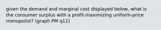 given the demand and marginal cost displayed below, what is the consumer surplus with a profit-maximizing uniform-price monopolist? (graph PM q11)