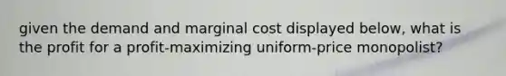 given the demand and marginal cost displayed below, what is the profit for a profit-maximizing uniform-price monopolist?