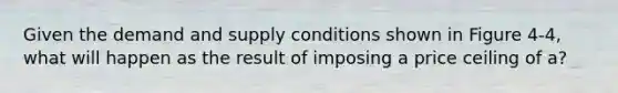 Given the demand and supply conditions shown in Figure 4-4, what will happen as the result of imposing a price ceiling of a?