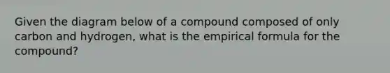 Given the diagram below of a compound composed of only carbon and hydrogen, what is the empirical formula for the compound?