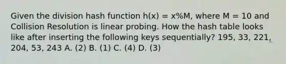 Given the division hash function h(x) = x%M, where M = 10 and Collision Resolution is linear probing. How the hash table looks like after inserting the following keys sequentially? 195, 33, 221, 204, 53, 243 A. (2) B. (1) C. (4) D. (3)