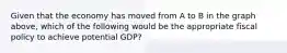 Given that the economy has moved from A to B in the graph above, which of the following would be the appropriate fiscal policy to achieve potential GDP?