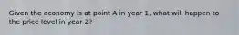 Given the economy is at point A in year​ 1, what will happen to the price level in year​ 2?