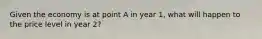 Given the economy is at point A in year 1, what will happen to the price level in year 2?