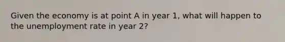 Given the economy is at point A in year 1, what will happen to the <a href='https://www.questionai.com/knowledge/kh7PJ5HsOk-unemployment-rate' class='anchor-knowledge'>unemployment rate</a> in year 2?