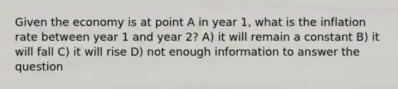 Given the economy is at point A in year 1, what is the inflation rate between year 1 and year 2? A) it will remain a constant B) it will fall C) it will rise D) not enough information to answer the question