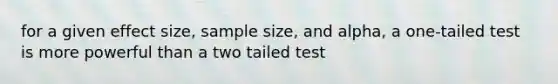 for a given effect size, sample size, and alpha, a one-tailed test is more powerful than a two tailed test