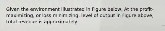 Given the environment illustrated in Figure below, At the profit-maximizing, or loss-minimizing, level of output in Figure above, total revenue is approximately