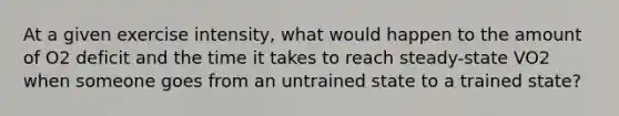 At a given exercise intensity, what would happen to the amount of O2 deficit and the time it takes to reach steady-state VO2 when someone goes from an untrained state to a trained state?