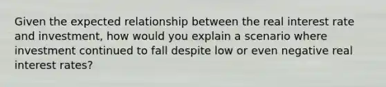 Given the expected relationship between the real interest rate and investment, how would you explain a scenario where investment continued to fall despite low or even negative real interest rates?