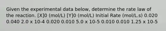 Given the experimental data below, determine the rate law of the reaction. [X]0 (mol/L) [Y]0 (mol/L) Initial Rate (mol/L.s) 0.020 0.040 2.0 x 10-4 0.020 0.010 5.0 x 10-5 0.010 0.010 1.25 x 10-5