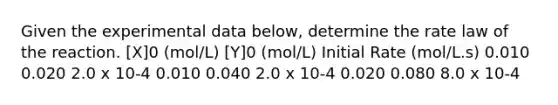 Given the experimental data below, determine the rate law of the reaction. [X]0 (mol/L) [Y]0 (mol/L) Initial Rate (mol/L.s) 0.010 0.020 2.0 x 10-4 0.010 0.040 2.0 x 10-4 0.020 0.080 8.0 x 10-4