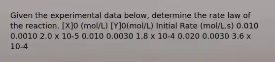 Given the experimental data below, determine the rate law of the reaction. [X]0 (mol/L) [Y]0(mol/L) Initial Rate (mol/L.s) 0.010 0.0010 2.0 x 10-5 0.010 0.0030 1.8 x 10-4 0.020 0.0030 3.6 x 10-4