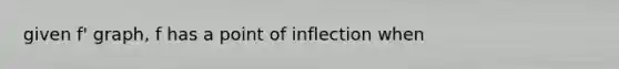 given f' graph, f has a point of inflection when