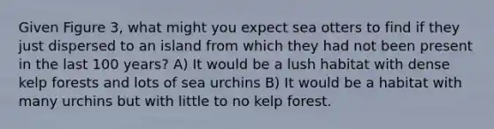 Given Figure 3, what might you expect sea otters to find if they just dispersed to an island from which they had not been present in the last 100 years? A) It would be a lush habitat with dense kelp forests and lots of sea urchins B) It would be a habitat with many urchins but with little to no kelp forest.