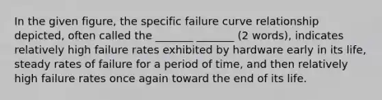 In the given figure, the specific failure curve relationship depicted, often called the _______ _______ (2 words), indicates relatively high failure rates exhibited by hardware early in its life, steady rates of failure for a period of time, and then relatively high failure rates once again toward the end of its life.