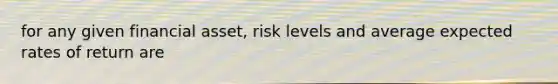 for any given financial asset, risk levels and average expected rates of return are