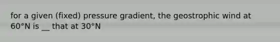 for a given (fixed) pressure gradient, the geostrophic wind at 60°N is __ that at 30°N