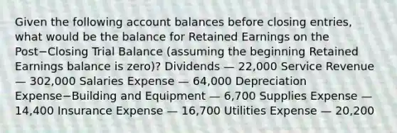 Given the following account balances before closing​ entries, what would be the balance for Retained Earnings on the Post−Closing Trial Balance​ (assuming the beginning Retained Earnings balance is​ zero)? Dividends — ​22,000 Service Revenue — ​302,000 Salaries Expense — ​64,000 Depreciation Expense−Building and Equipment — ​6,700 Supplies Expense — ​14,400 Insurance Expense — ​16,700 Utilities Expense — ​20,200