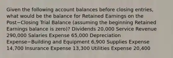 Given the following account balances before closing​ entries, what would be the balance for Retained Earnings on the Post−Closing Trial Balance​ (assuming the beginning Retained Earnings balance is​ zero)? Dividends 20,000 Service Revenue 290,000 Salaries Expense 65,000 Depreciation Expense−Building and Equipment 6,900 Supplies Expense 14,700 Insurance Expense 13,300 Utilities Expense 20,400